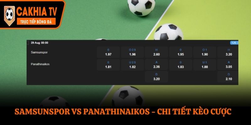 Soi kèo Samsunspor vs Panathinaikos - chi tiết bảng tỷ lệ cược